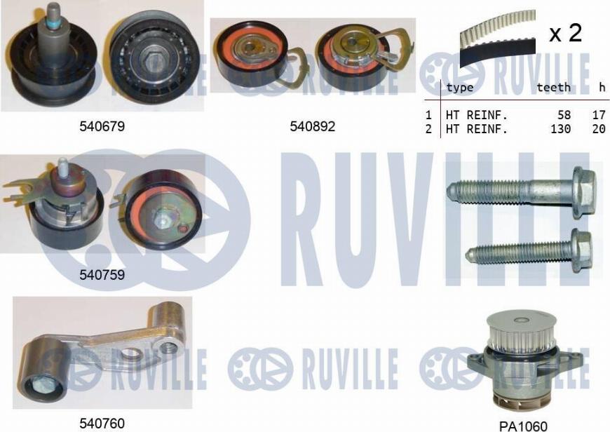 Ruville 5501362 - Water Pump & Timing Belt Set autospares.lv