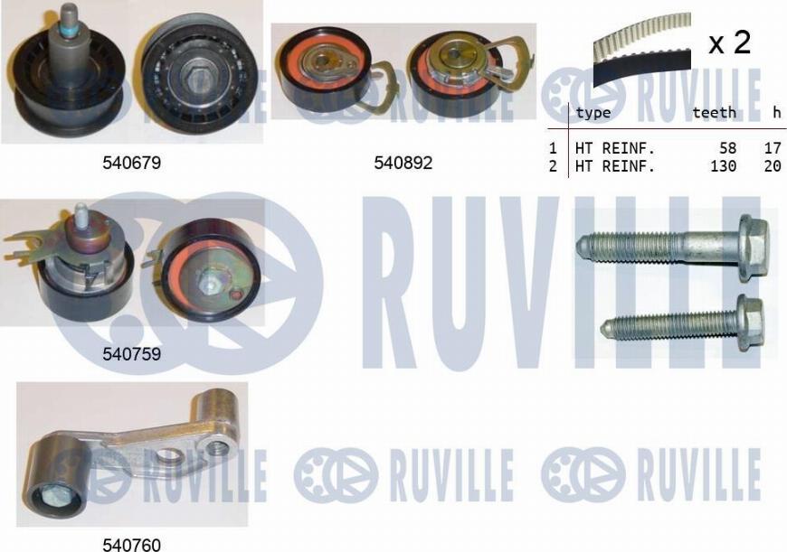 Ruville 550136 - Timing Belt Set autospares.lv