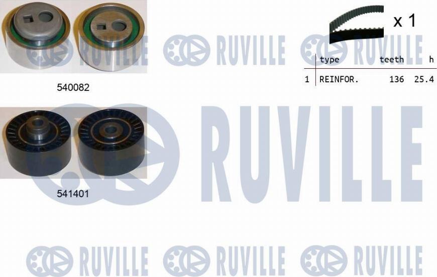 Ruville 550131 - Timing Belt Set autospares.lv