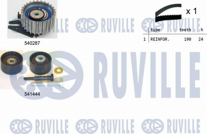 Ruville 550133 - Timing Belt Set autospares.lv