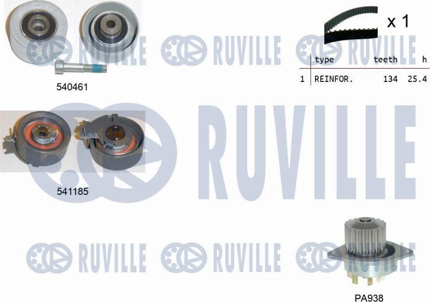 Ruville 5501201 - Water Pump & Timing Belt Set autospares.lv