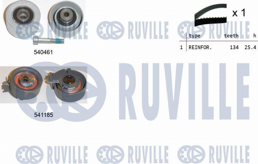 Ruville 550120 - Timing Belt Set autospares.lv