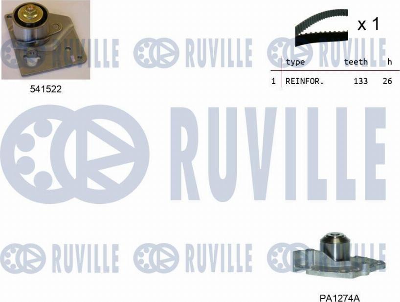 Ruville 5501281 - Water Pump & Timing Belt Set autospares.lv