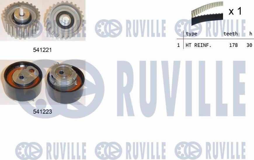 Ruville 550122 - Timing Belt Set autospares.lv