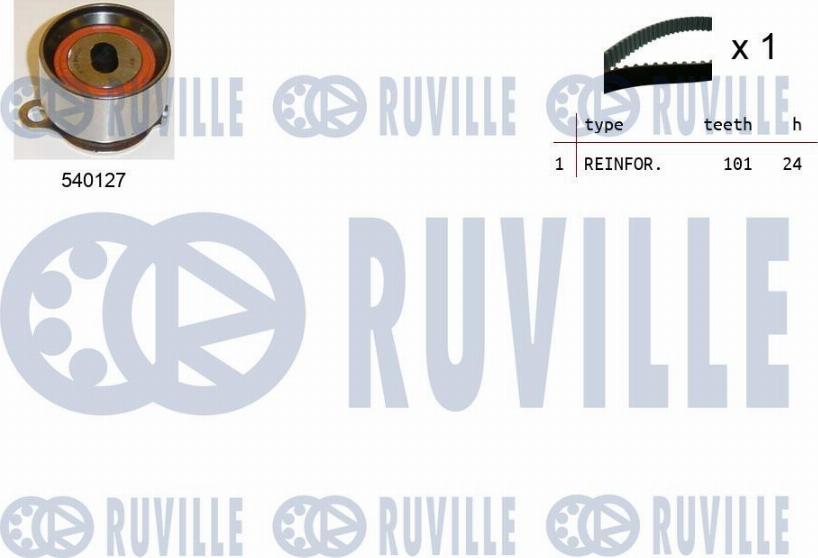 Ruville 550179 - Timing Belt Set autospares.lv