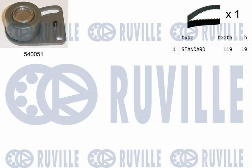 Ruville 550176 - Timing Belt Set autospares.lv