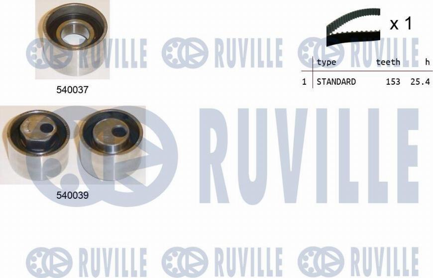 Ruville 550170 - Timing Belt Set autospares.lv