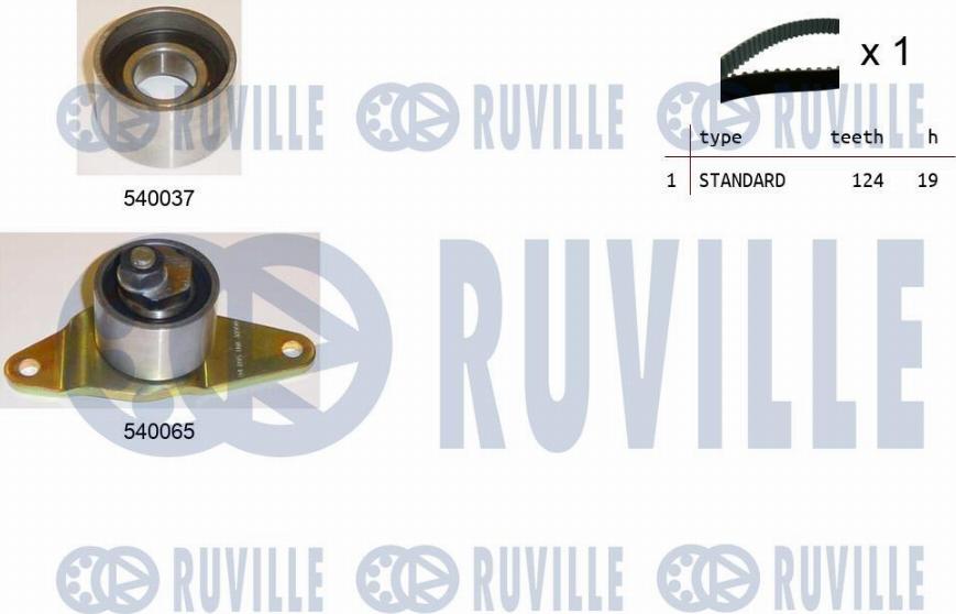 Ruville 550171 - Timing Belt Set autospares.lv