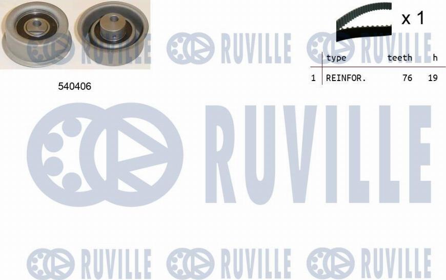 Ruville 550173 - Timing Belt Set autospares.lv
