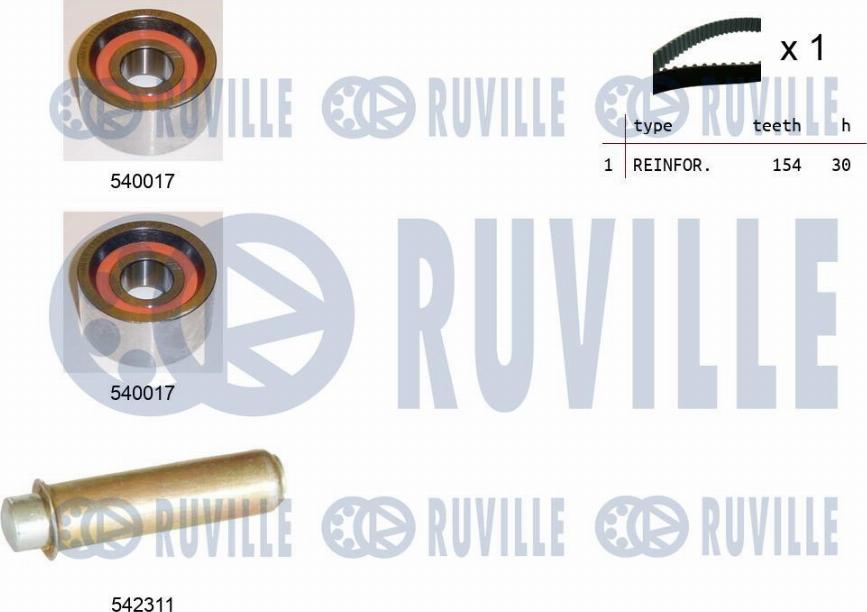 Ruville 550394 - Timing Belt Set autospares.lv