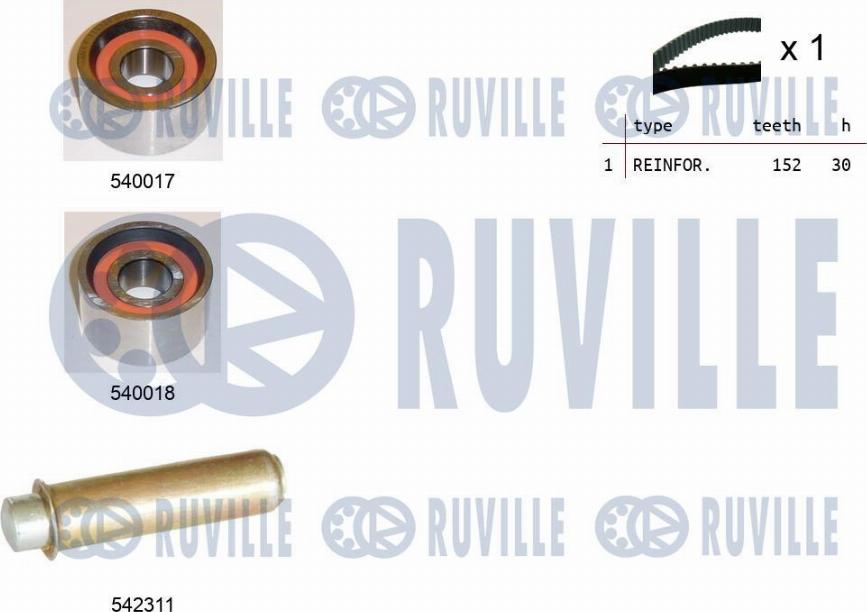 Ruville 550392 - Timing Belt Set autospares.lv