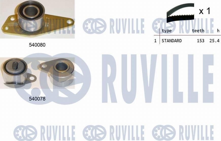 Ruville 550345 - Timing Belt Set autospares.lv