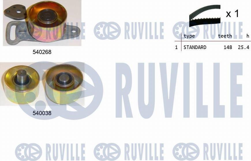 Ruville 550346 - Timing Belt Set autospares.lv