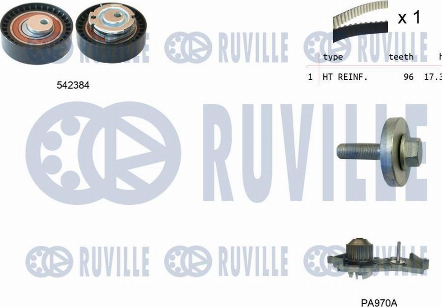 Ruville 5503401 - Water Pump & Timing Belt Set autospares.lv