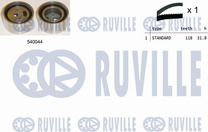 Ruville 550350 - Timing Belt Set autospares.lv