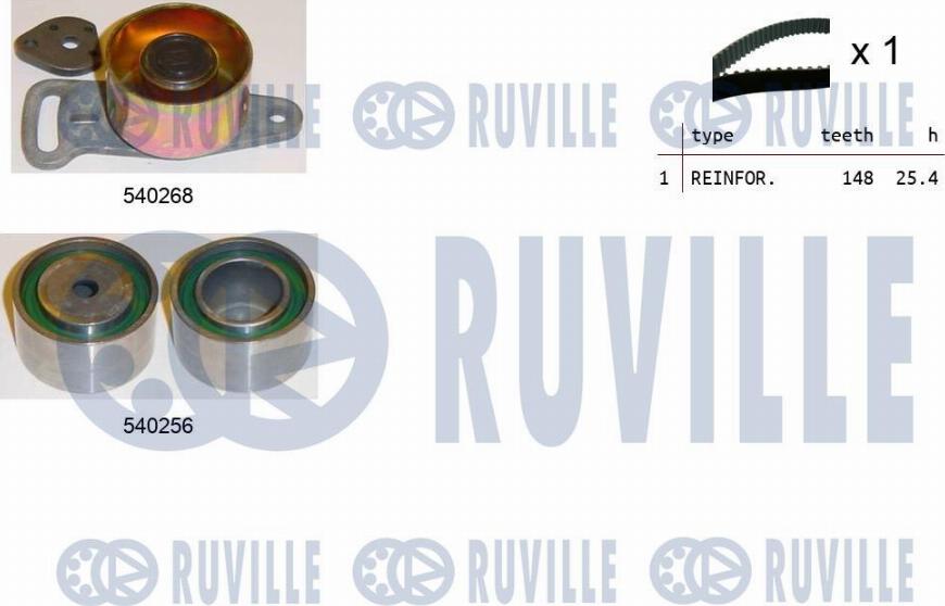 Ruville 550351 - Timing Belt Set autospares.lv