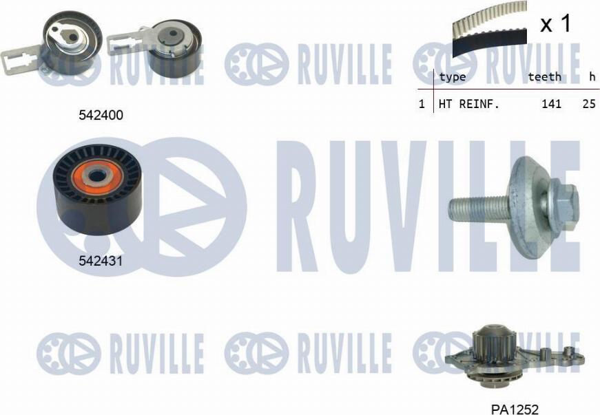 Ruville 5503581 - Water Pump & Timing Belt Set autospares.lv