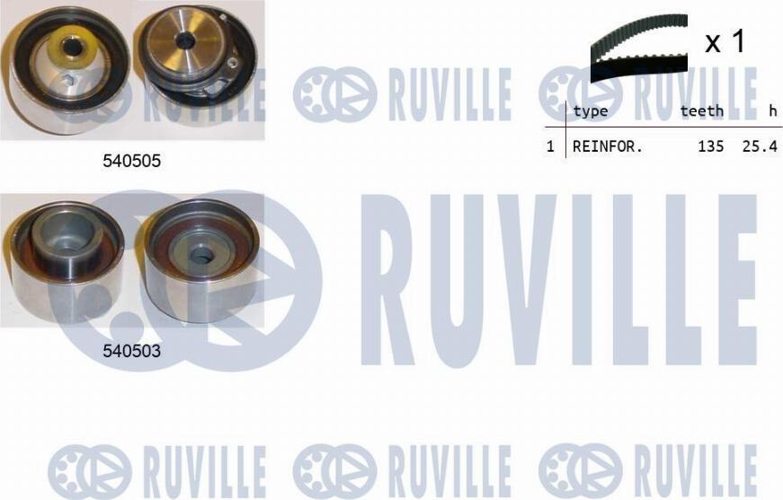 Ruville 550352 - Timing Belt Set autospares.lv