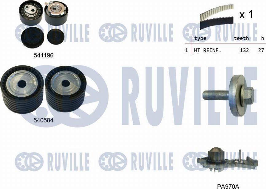 Ruville 5503571 - Water Pump & Timing Belt Set autospares.lv