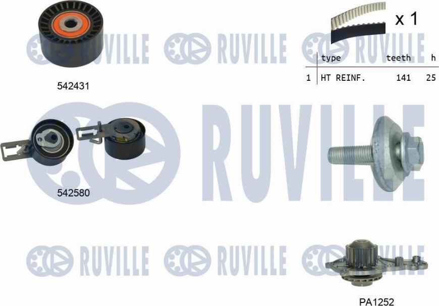 Ruville 5503691 - Water Pump & Timing Belt Set autospares.lv