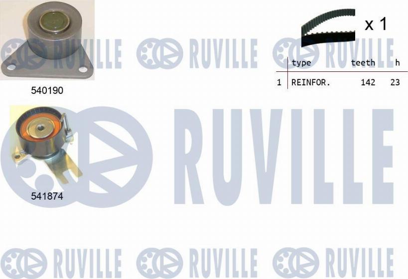 Ruville 550365 - Timing Belt Set autospares.lv