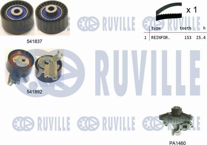 Ruville 5503661 - Water Pump & Timing Belt Set autospares.lv