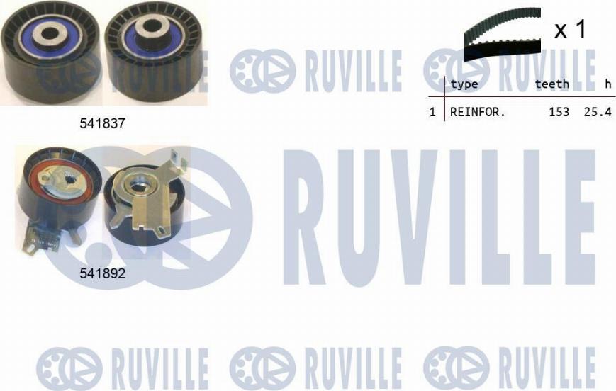 Ruville 550366 - Timing Belt Set autospares.lv