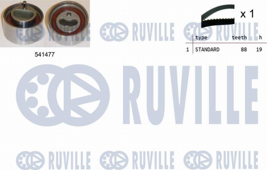 Ruville 550363 - Timing Belt Set autospares.lv