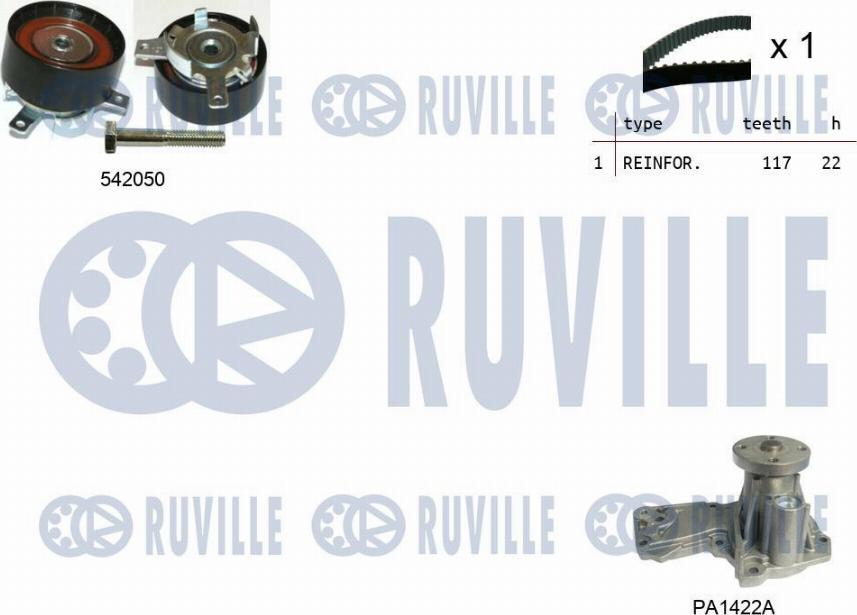 Ruville 5503041 - Water Pump & Timing Belt Set autospares.lv