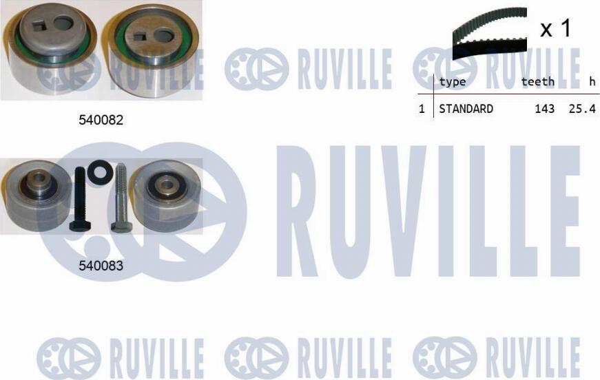 Ruville 550306 - Timing Belt Set autospares.lv