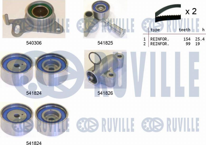 Ruville 550300 - Timing Belt Set autospares.lv
