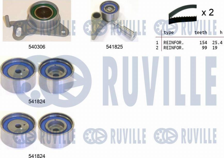 Ruville 550301 - Timing Belt Set autospares.lv