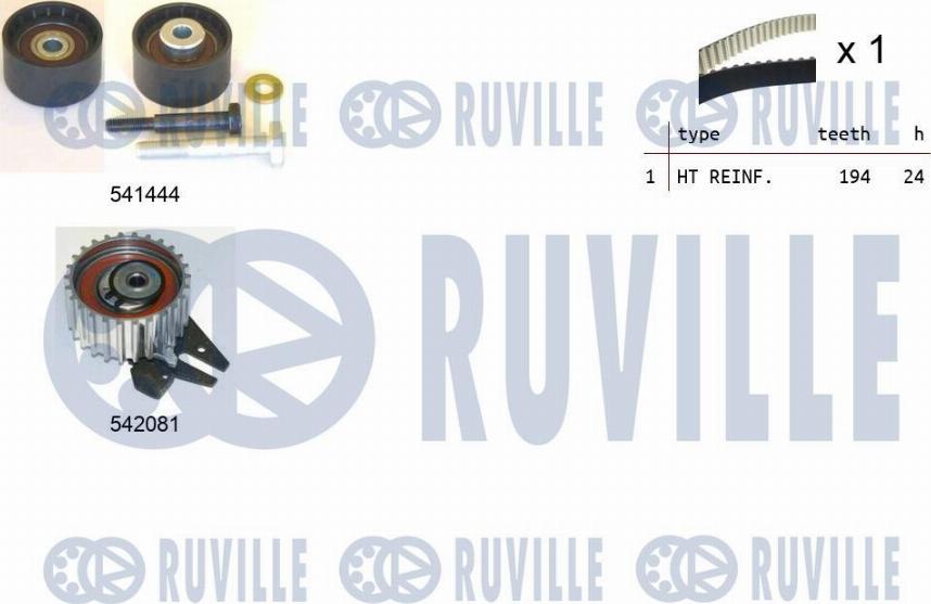 Ruville 550303 - Timing Belt Set autospares.lv