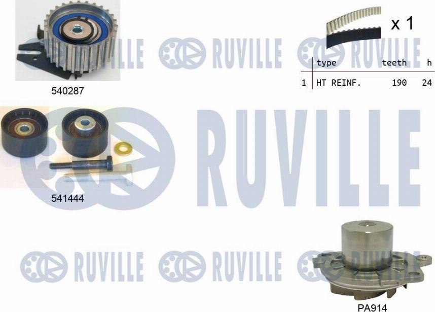 Ruville 5503021 - Water Pump & Timing Belt Set autospares.lv