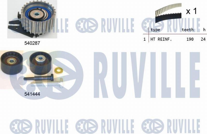 Ruville 550302 - Timing Belt Set autospares.lv