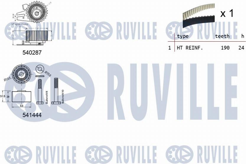 Ruville 550302 - Timing Belt Set autospares.lv