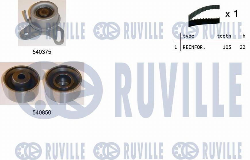 Ruville 550314 - Timing Belt Set autospares.lv