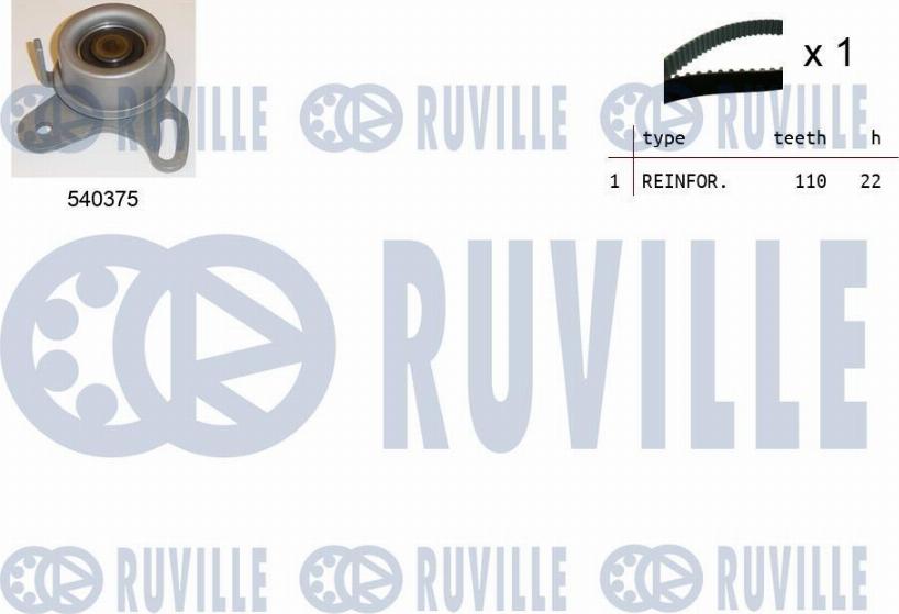 Ruville 550315 - Timing Belt Set autospares.lv