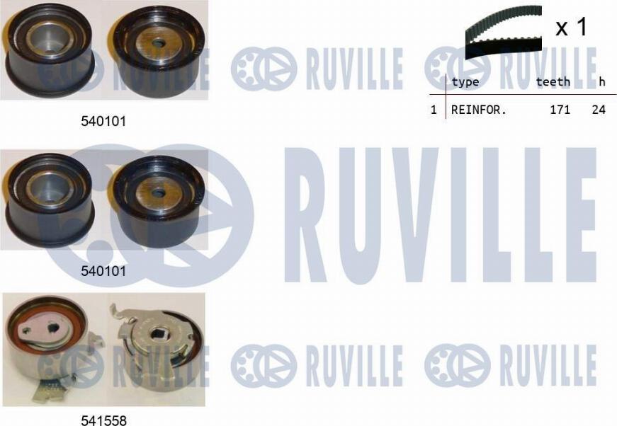 Ruville 550311 - Timing Belt Set autospares.lv