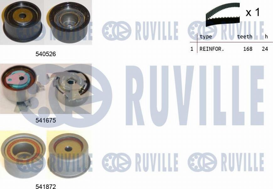 Ruville 550318 - Timing Belt Set autospares.lv