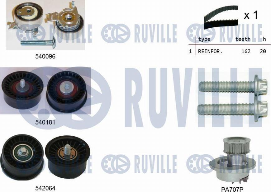 Ruville 5503172 - Water Pump & Timing Belt Set autospares.lv