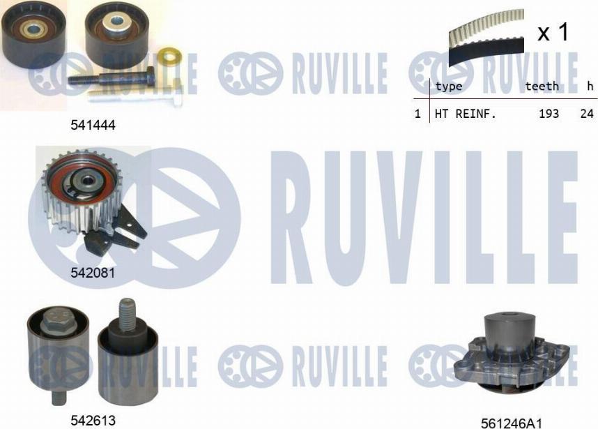 Ruville 5503891 - Water Pump & Timing Belt Set autospares.lv