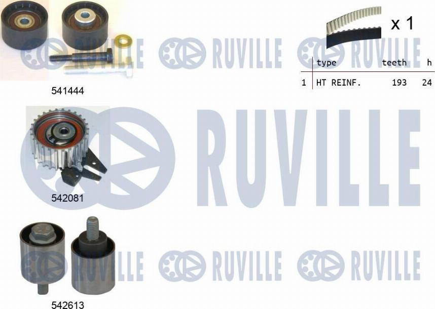 Ruville 550389 - Timing Belt Set autospares.lv