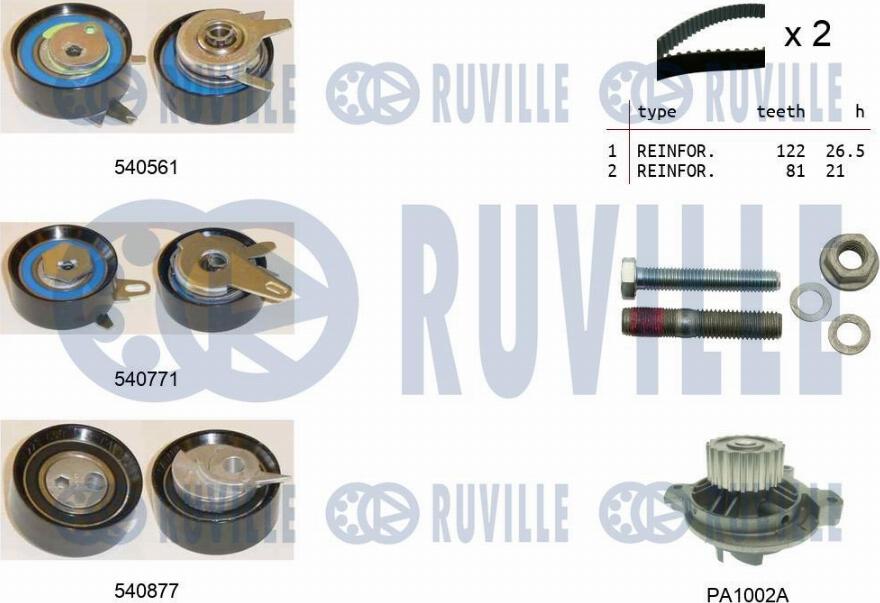 Ruville 5503851 - Water Pump & Timing Belt Set autospares.lv