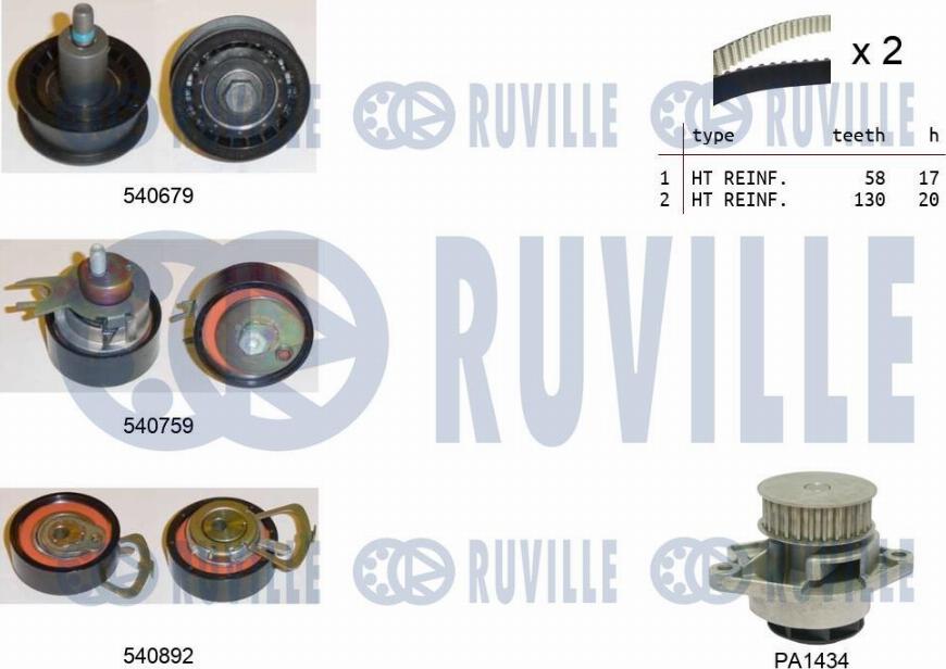 Ruville 5503811 - Water Pump & Timing Belt Set autospares.lv