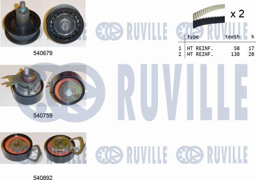 Ruville 550381 - Timing Belt Set autospares.lv