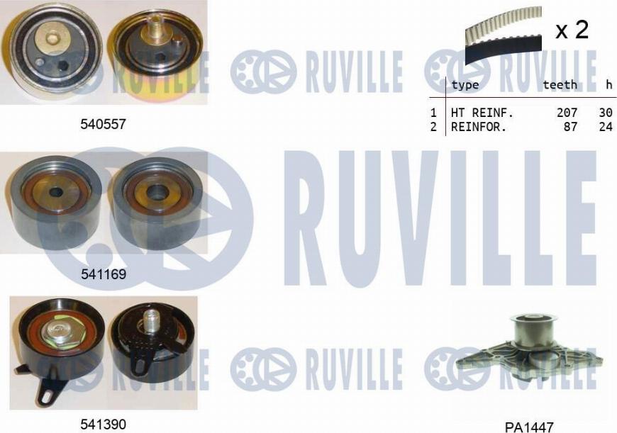 Ruville 5503831 - Water Pump & Timing Belt Set autospares.lv