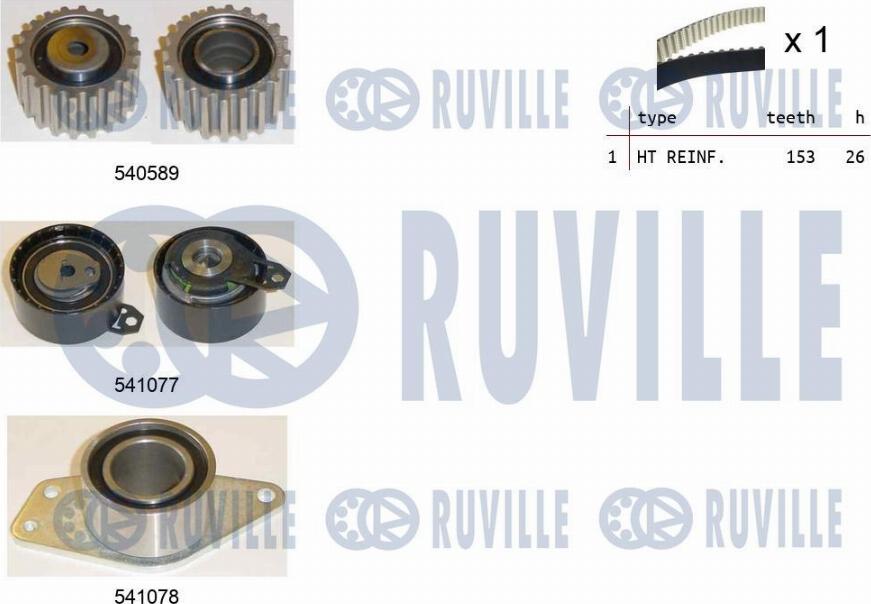 Ruville 550382 - Timing Belt Set autospares.lv