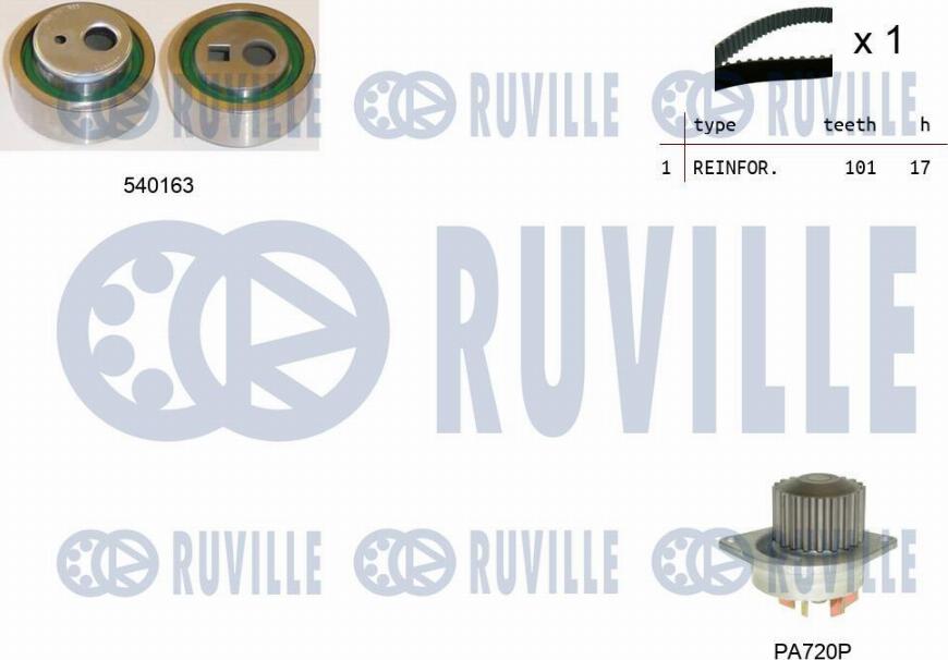 Ruville 5503301 - Water Pump & Timing Belt Set autospares.lv