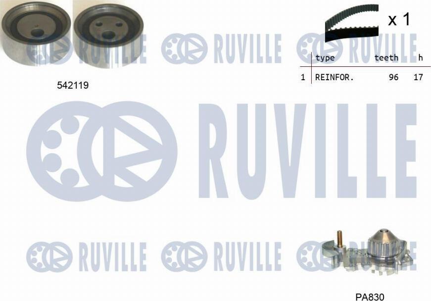 Ruville 5503251 - Water Pump & Timing Belt Set autospares.lv